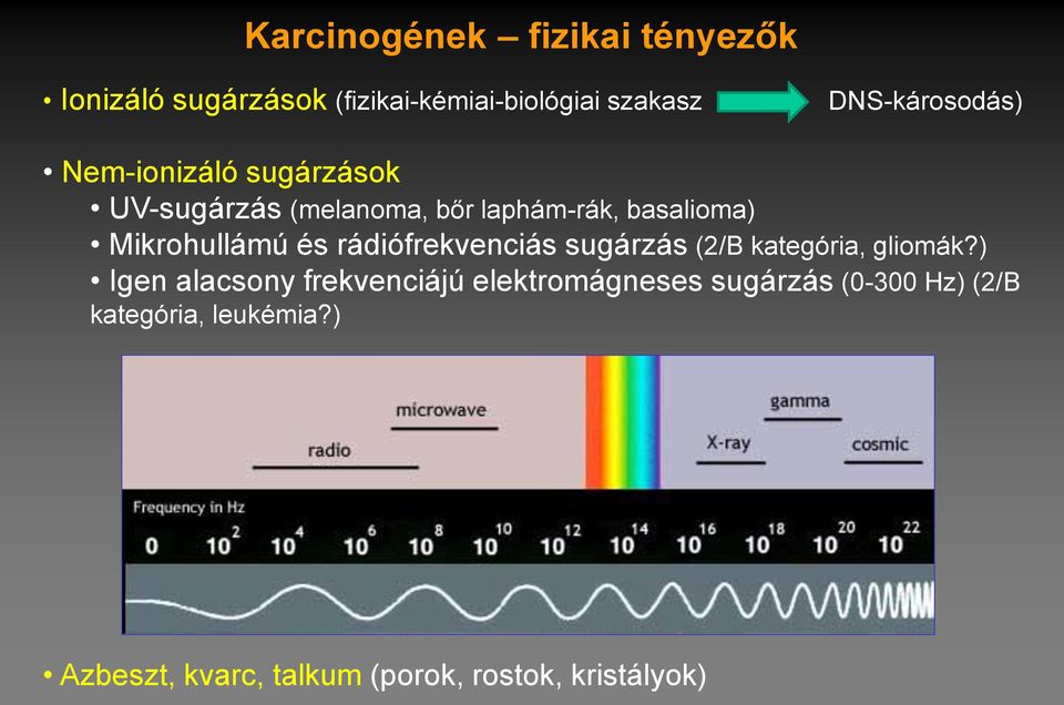 Mikrohullámú és rádiófrekvenciás sugárzás (2/B kategória, gliomák?