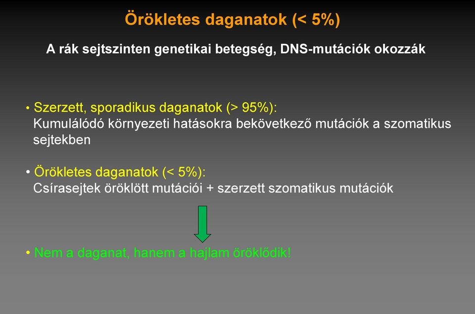 bekövetkező mutációk a szomatikus sejtekben Örökletes daganatok (< 5%):