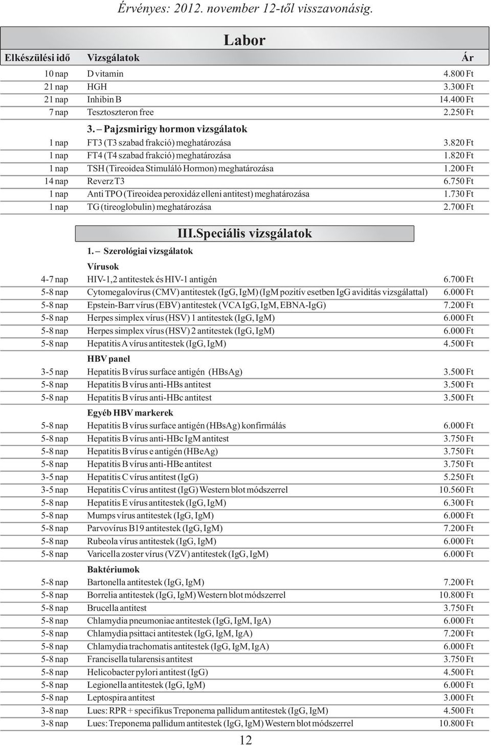 200 Ft 14 nap Reverz T3 6.750 Ft 1 nap Anti TPO (Tireoidea peroxidáz elleni antitest) meghatározása 1.730 Ft 1 nap TG (tireoglobulin) meghatározása 2.700 Ft 1. Szerológiai vizsgálatok III.