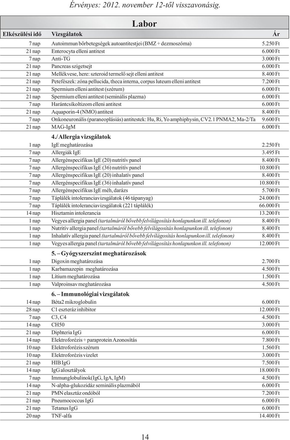 400 Ft 21 nap Petefészek: zóna pellucida, theca interna, corpus luteum elleni antitest 7.200 Ft 21 nap Spermium elleni antitest (szérum) 6.000 Ft 21 nap Spermium elleni antitest (seminális plazma) 6.