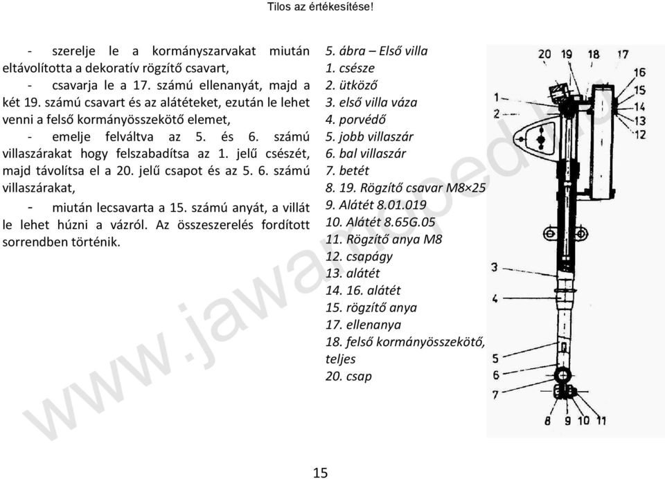 jelű csapot és az 5. 6. számú villaszárakat, - miután lecsavarta a 15. számú anyát, a villát le lehet húzni a vázról. Az összeszerelés fordított sorrendben történik. 15 5. ábra Első villa 1. csésze 2.