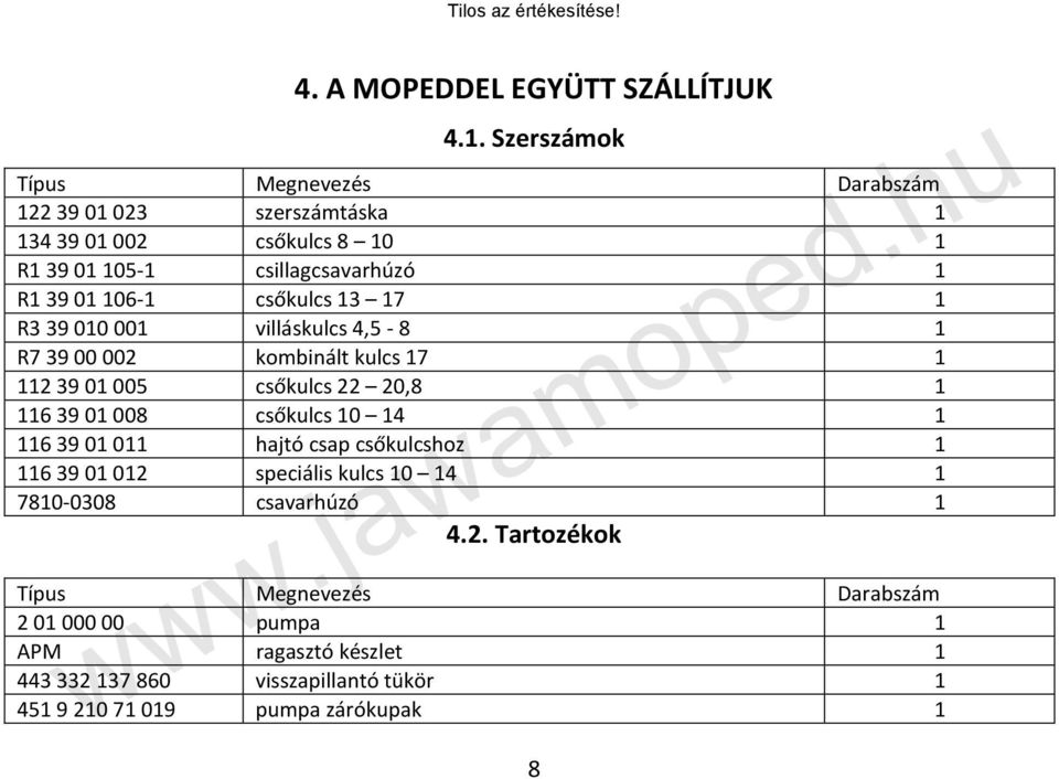 csőkulcs 13 17 1 R3 39 010 001 villáskulcs 4,5-8 1 R7 39 00 002 kombinált kulcs 17 1 112 39 01 005 csőkulcs 22 20,8 1 116 39 01 008 csőkulcs 10 14 1