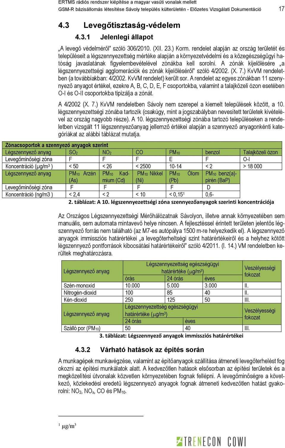 A zónák kijelölésére a légszennyezettségi agglomerációk és zónák kijelöléséről szóló 4/2002. (X. 7.) KvVM rendeletben (a továbbiakban: 4/2002. KvVM rendelet) került sor.