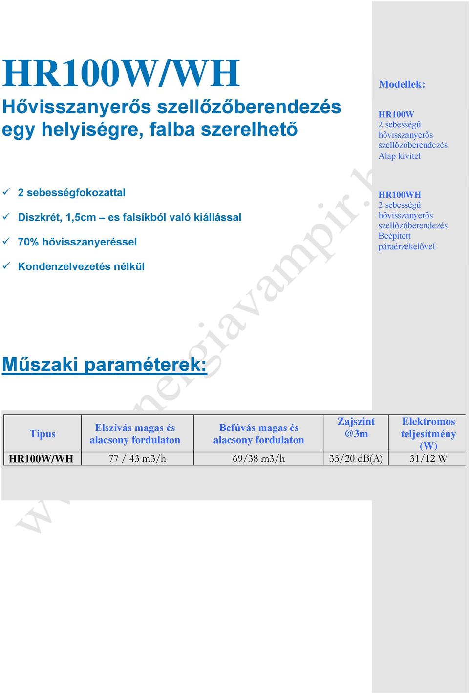 Beépített páraérzékelővel Kondenzelvezetés nélkül Műszaki paraméterek: Zajszint Elektromos Elszívás magas és Befúvás