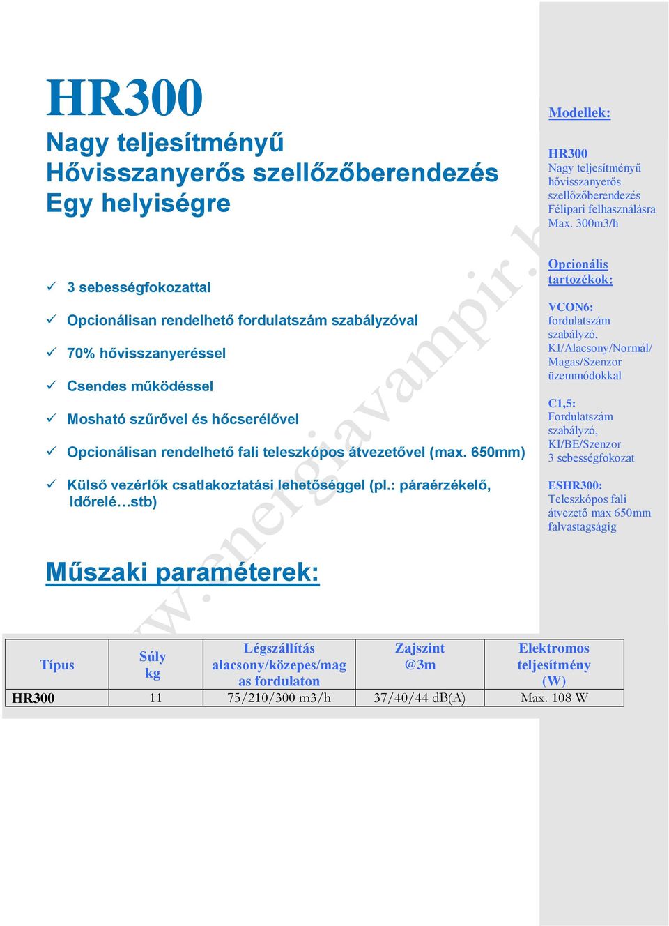 átvezetővel (max. 650mm) Külső vezérlők csatlakoztatási lehetőséggel (pl.