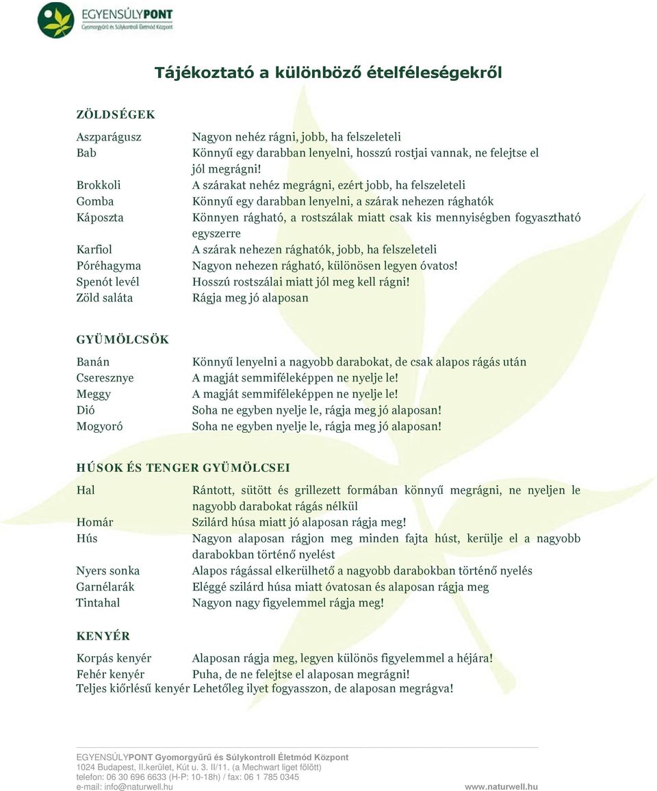 A szárakat nehéz megrágni, ezért jobb, ha felszeleteli Könnyű egy darabban lenyelni, a szárak nehezen rághatók Könnyen rágható, a rostszálak miatt csak kis mennyiségben fogyasztható egyszerre A