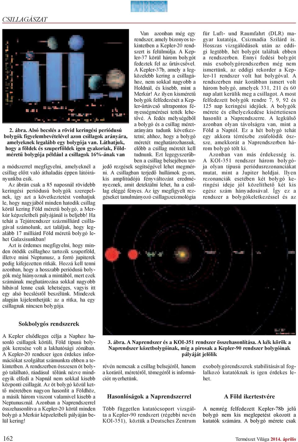 esik. Az ábrán csak a 85 naposnál rövidebb keringési periódusú bolygók szerepelnek, így azt a következtetést vonhatjuk le, hogy nagyjából minden hatodik csillag körül kering Föld méret bolygó, a
