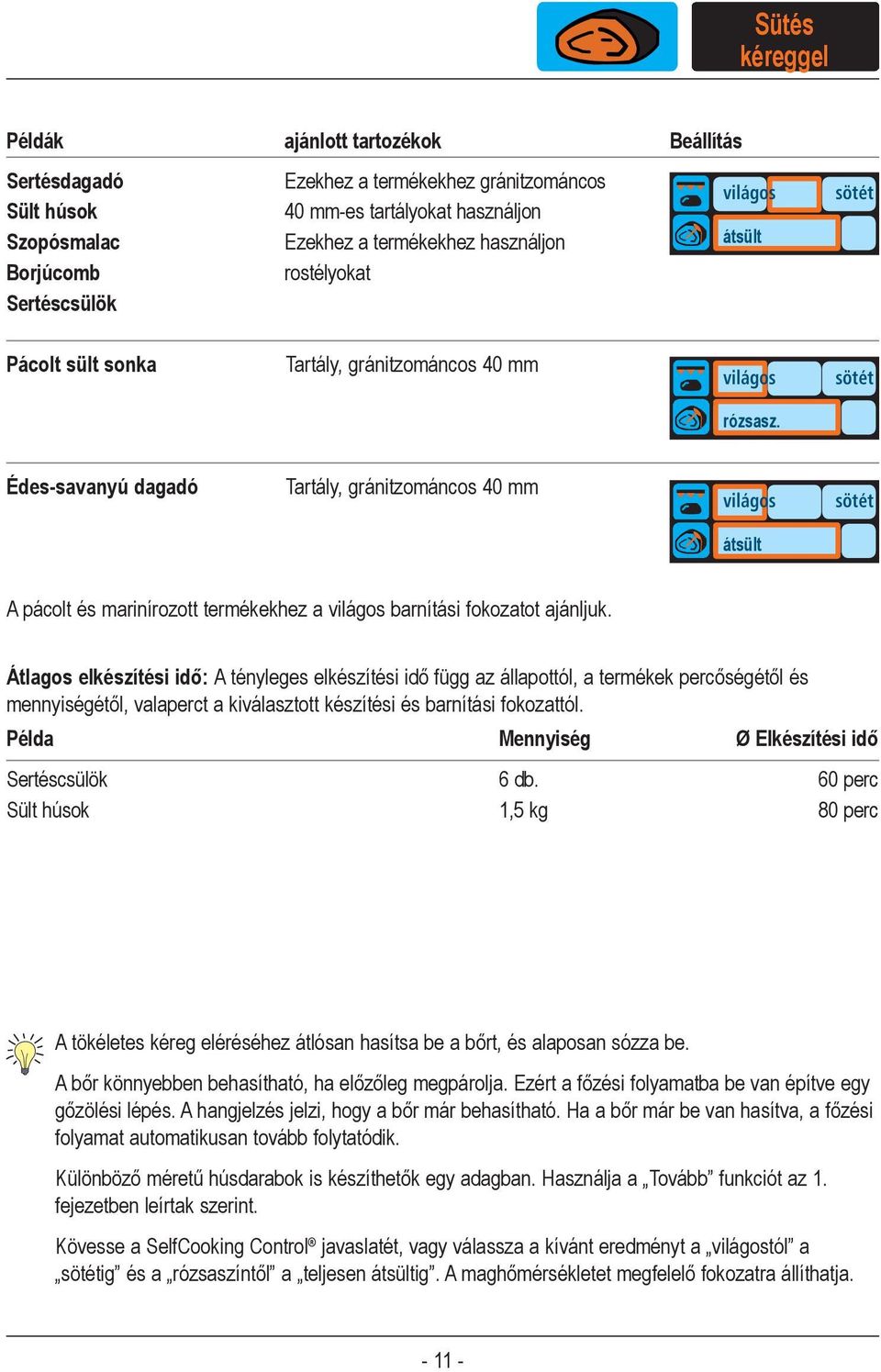 Átlagos elkészítési idő: A tényleges elkészítési idő függ az állapottól, a termékek percőségétől és mennyiségétől, valaperct a kiválasztott készítési és barnítási fokozattól.