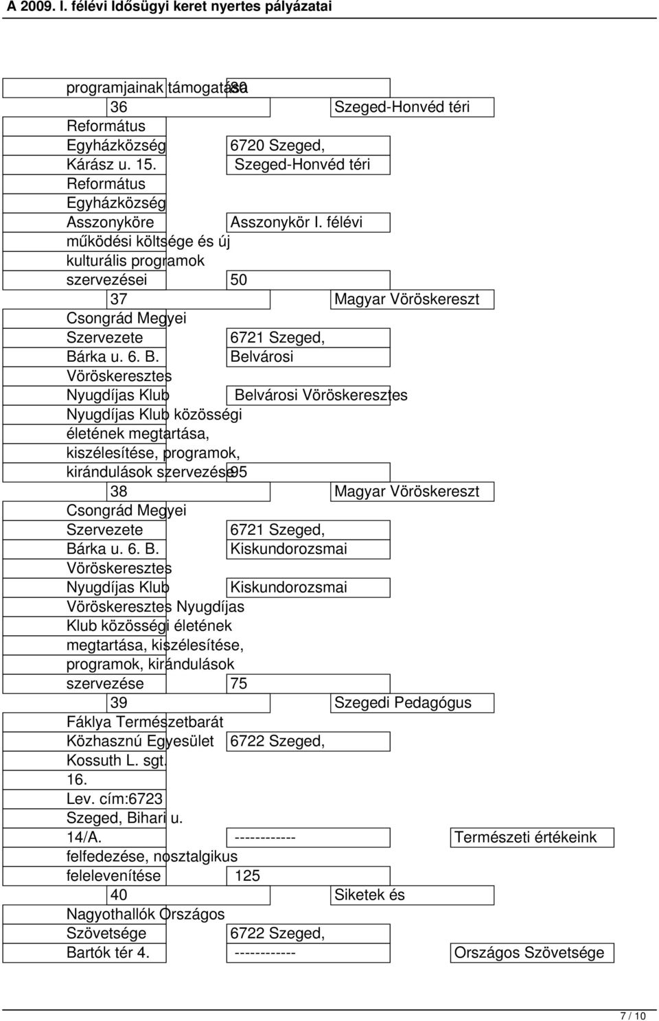 rka u. 6. B.