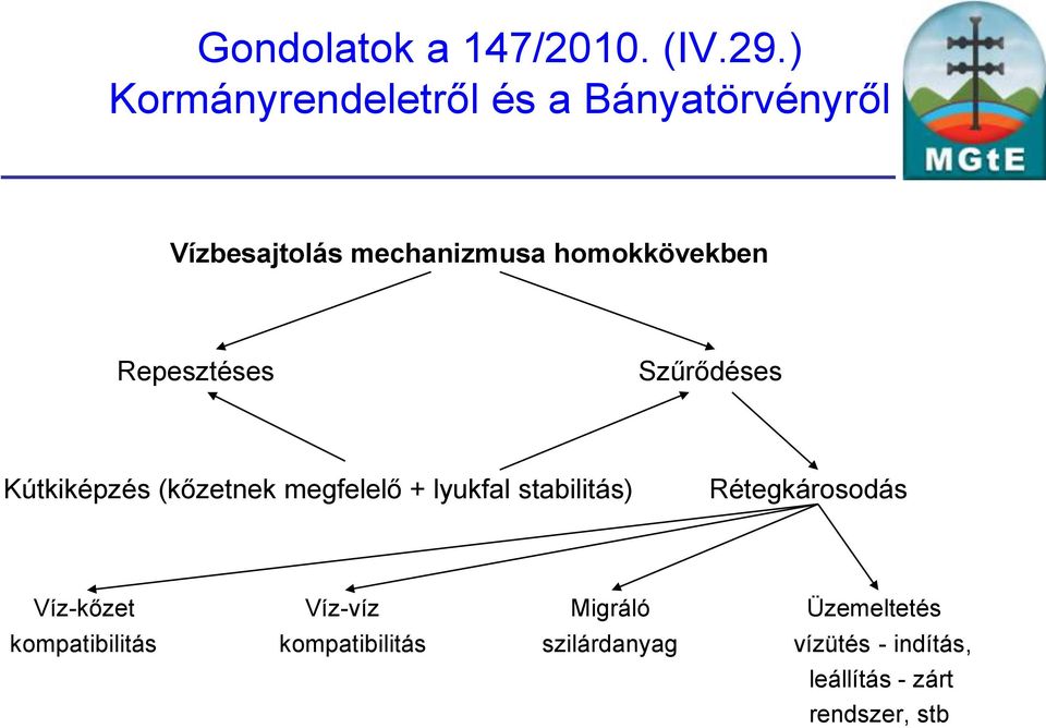 Rétegkárosodás Víz-kőzet Víz-víz Migráló Üzemeltetés