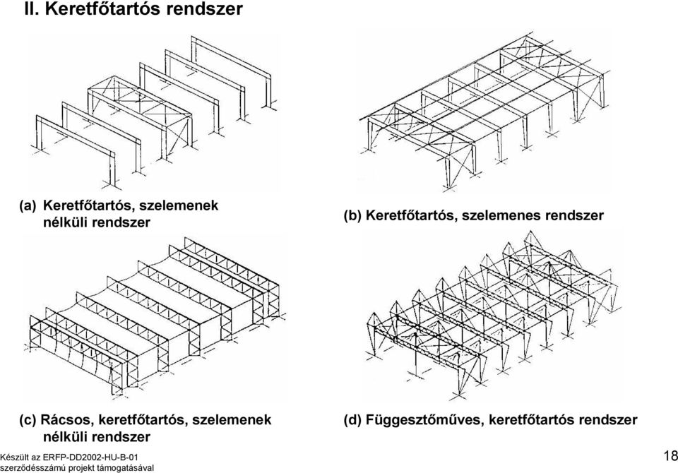 szelemenes rendszer (c) Rácsos, keretfőtartós,