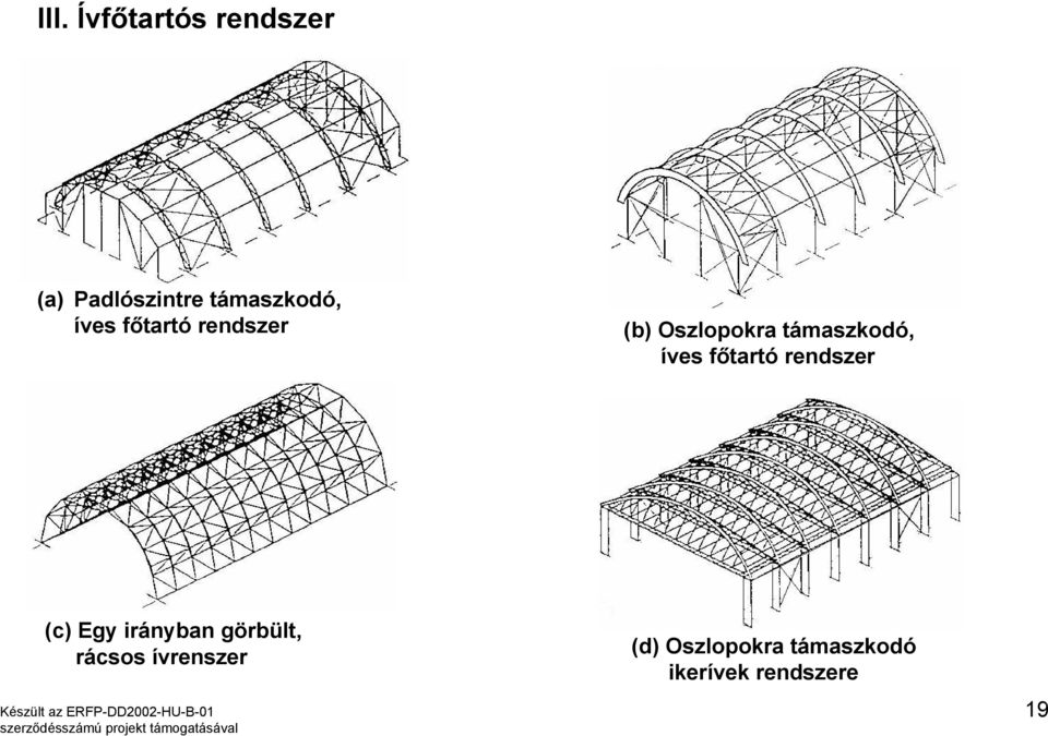 főtartó rendszer (c) Egy irányban görbült, rácsos