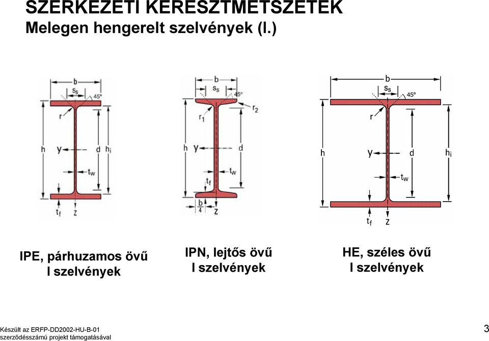 ) IPE, párhuzamos övű I szelvények