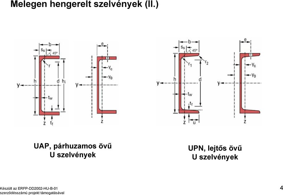 ) UAP, párhuzamos övű U