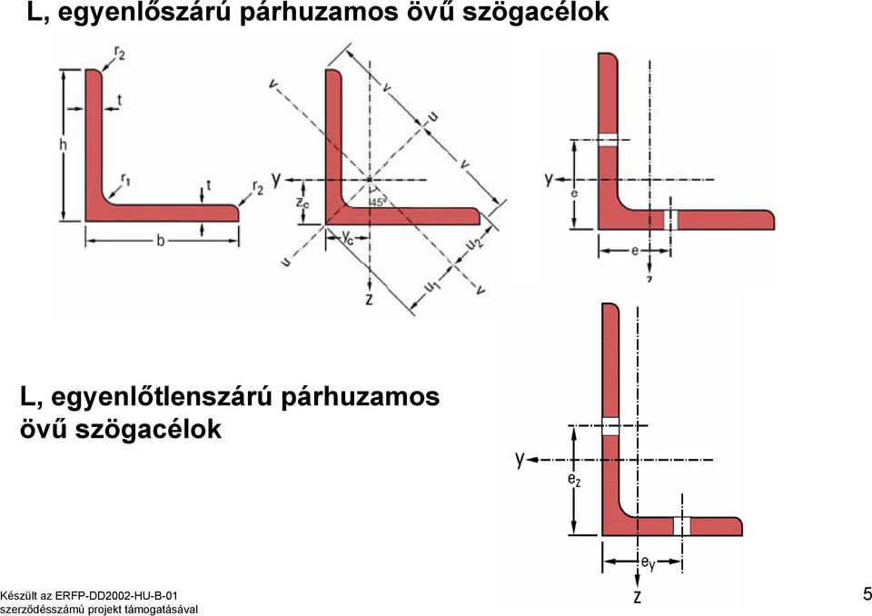 szögacélok L,