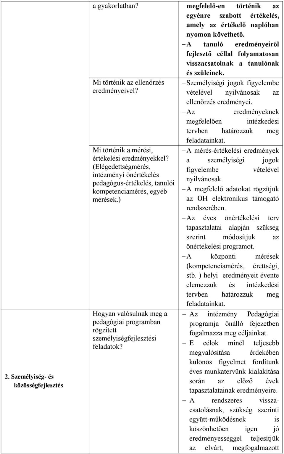 (Elégedettségmérés, intézményi önértékelés pedagógus-értékelés, tanulói kompetenciamérés, egyéb mérések.) Hogyan valósulnak meg a pedagógiai programban rögzített személyiségfejlesztési feladatok?