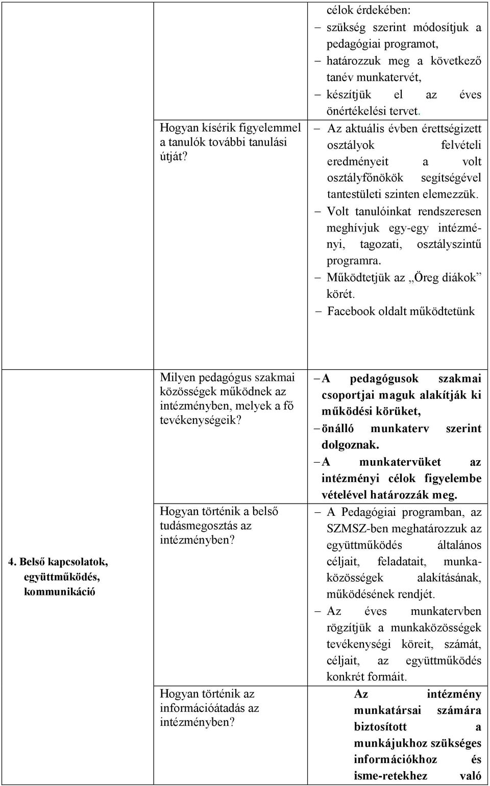 Az aktuális évben érettségizett osztályok felvételi eredményeit a volt osztályfőnökök segítségével tantestületi szinten elemezzük.