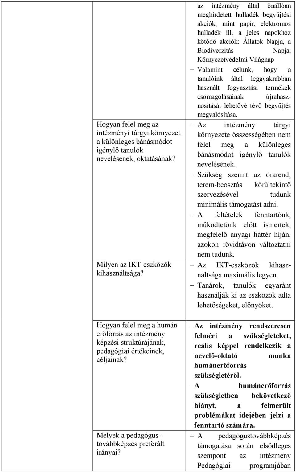 az intézmény által önállóan meghirdetett hulladék begyűjtési akciók, mint papír, elektromos hulladék ill.