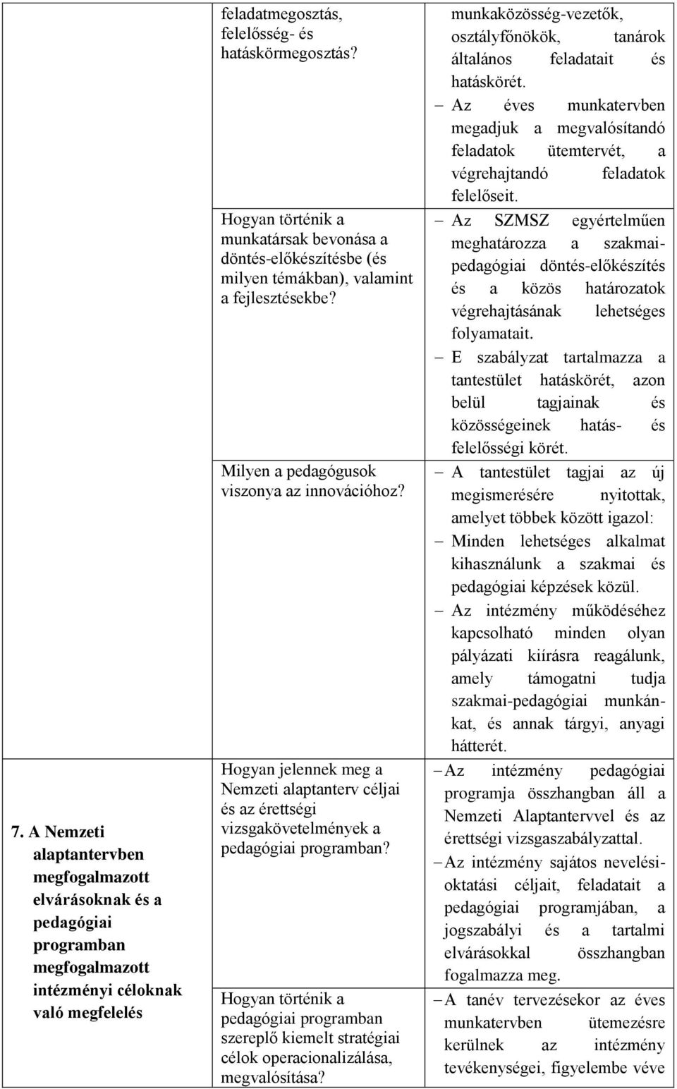 Hogyan jelennek meg a Nemzeti alaptanterv céljai és az érettségi vizsgakövetelmények a pedagógiai programban?