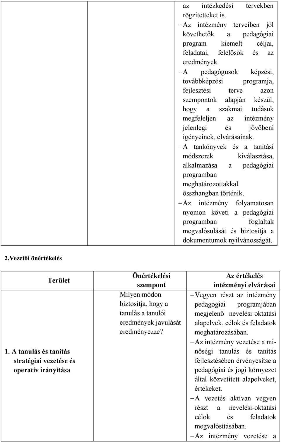 A tankönyvek és a tanítási módszerek kiválasztása, alkalmazása a pedagógiai programban meghatározottakkal összhangban történik.