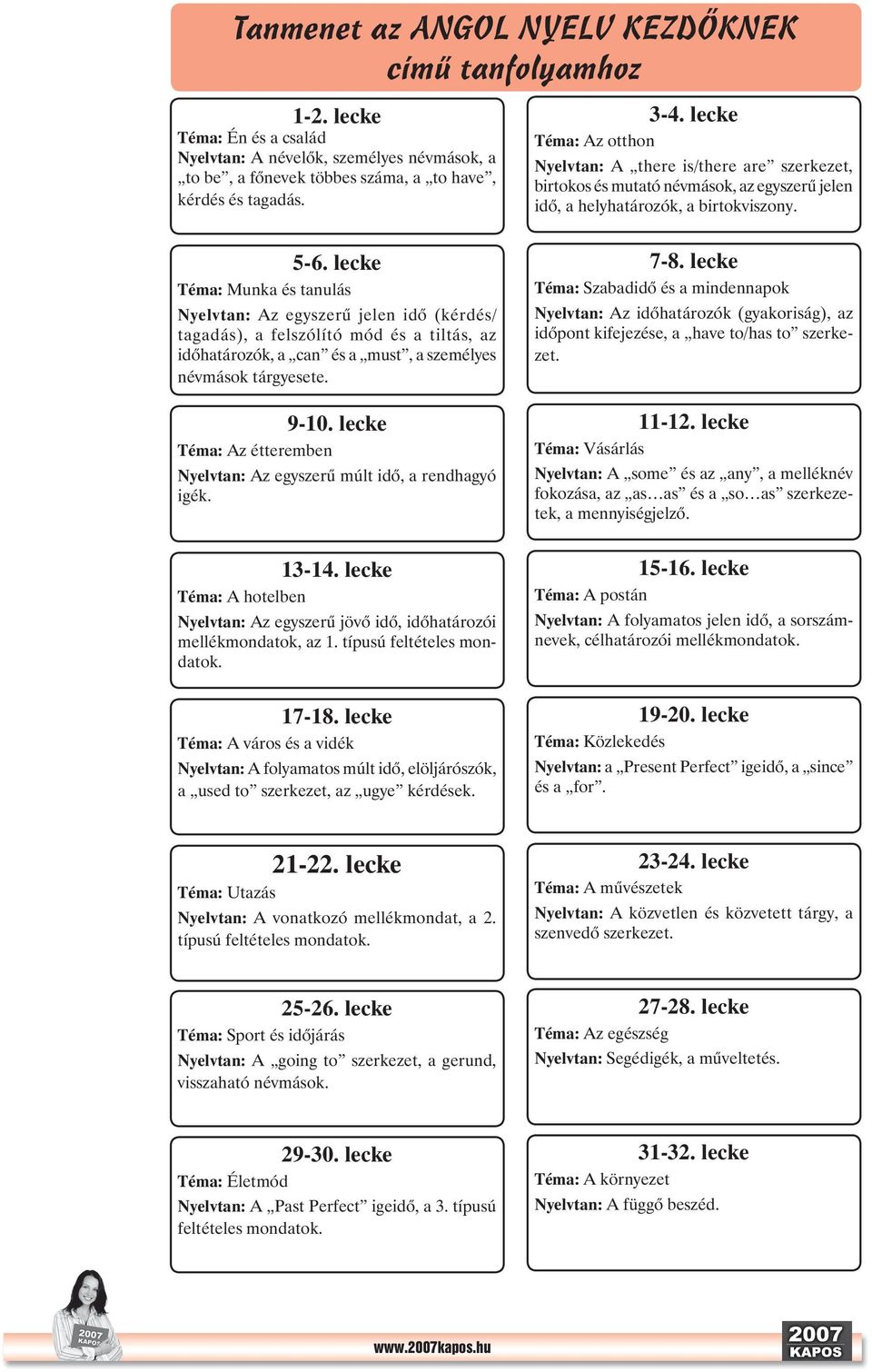 lecke Téma: Munka és tanulás Nyelvtan: Az egyszerû jelen idõ (kérdés/ tagadás), a felszólító mód és a tiltás, az idõhatározók, a can és a must, a személyes névmások tárgyesete. 9-10.