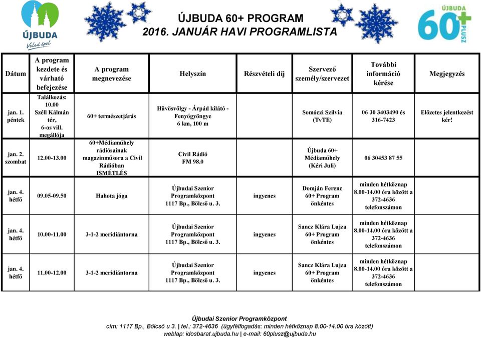 Rádió FM 98.0 Somóczi Szilvia (TvTE) Újbuda 60+ Médiaműhely (Kéri Juli) 06 30 3403490 és 316-7423 06 30453 87 55 jan. 4. 09.05-09.