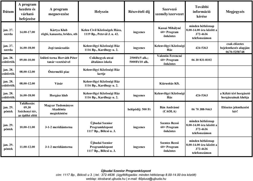 00 Őstermelői piac kertje jan. 28. 08.00-12.00 Vásár Kiárusítás Kft. jan. 28. 16.00-18.00 Horgász klub a Kéktó téri horgásztó horgászainak klubja jan. 29. Találkozás: 09.