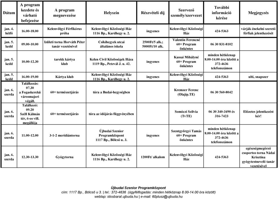 5. jan. 6. jan. 6. 16.00-19.00 Kártya klub Találkozás: 07.30 a Fogaskerekű városmajori végáll. 09.20 tér, 6-os vill.