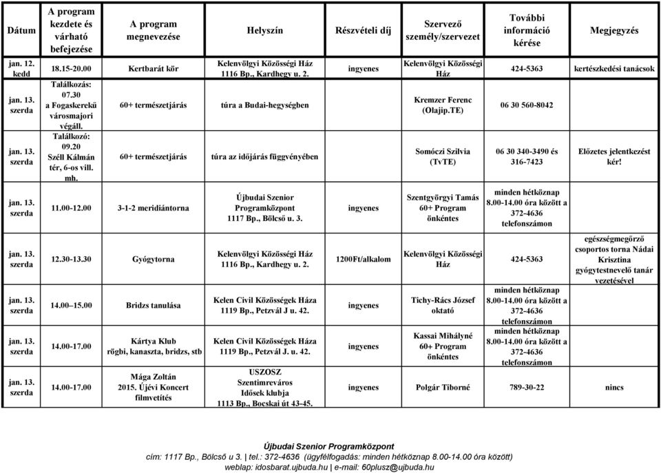 00 Bridzs tanulása Kártya Klub rögbi, kanaszta, bridzs, stb Mága Zoltán 2015. Újévi Koncert filmvetítés Kelen Civil Közösségek a 1119 Bp., Petzvál J u. 42.