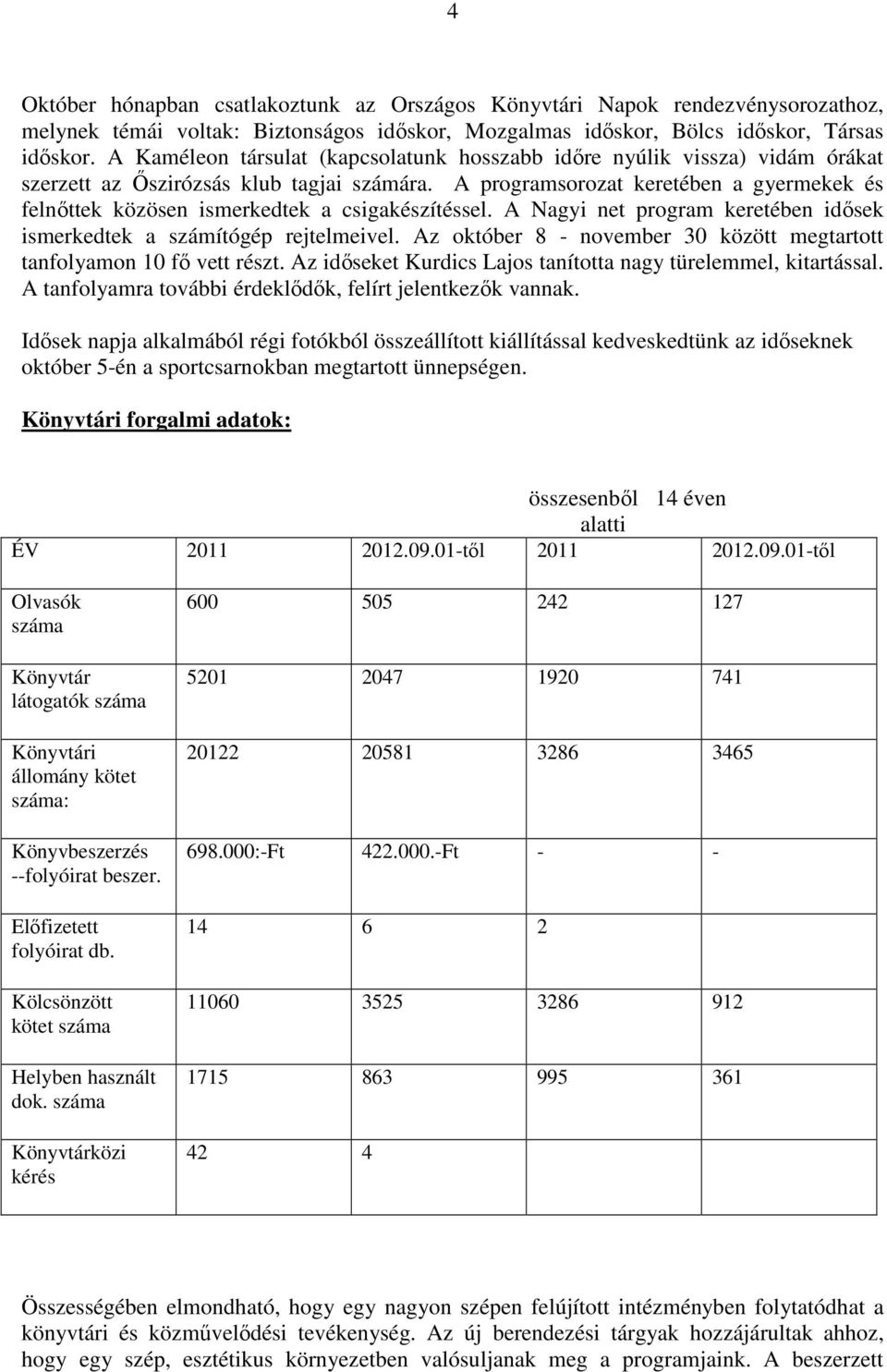 A programsorozat keretében a gyermekek és felnőttek közösen ismerkedtek a csigakészítéssel. A Nagyi net program keretében idősek ismerkedtek a számítógép rejtelmeivel.