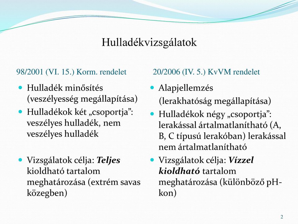 hulladék Vizsgálatok célja: Teljes kioldható tartalom meghatározása (extrém savas közegben) Alapjellemzés (lerakhatóság