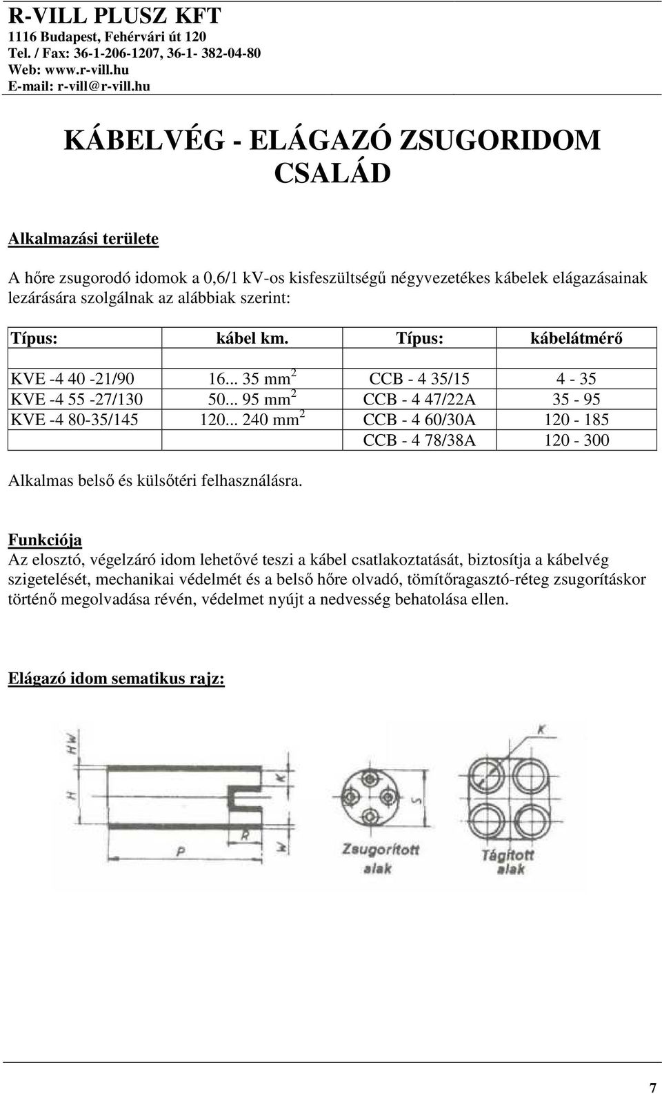 .. 240 mm 2 CCB - 4 60/30A 120-185 CCB - 4 78/38A 120-300 Alkalmas belső és külsőtéri felhasználásra.