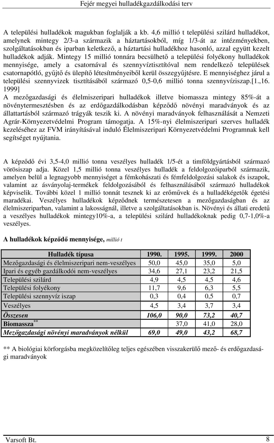 azzal együtt kezelt hulladékok adják.