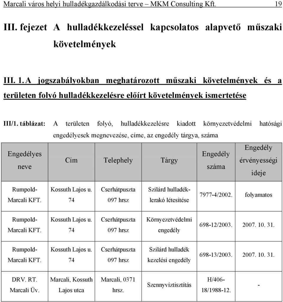 A jogszabályokban meghatározott műszaki követelmények és a területen folyó hulladékkezelésre előírt követelmények ismertetése III/1.