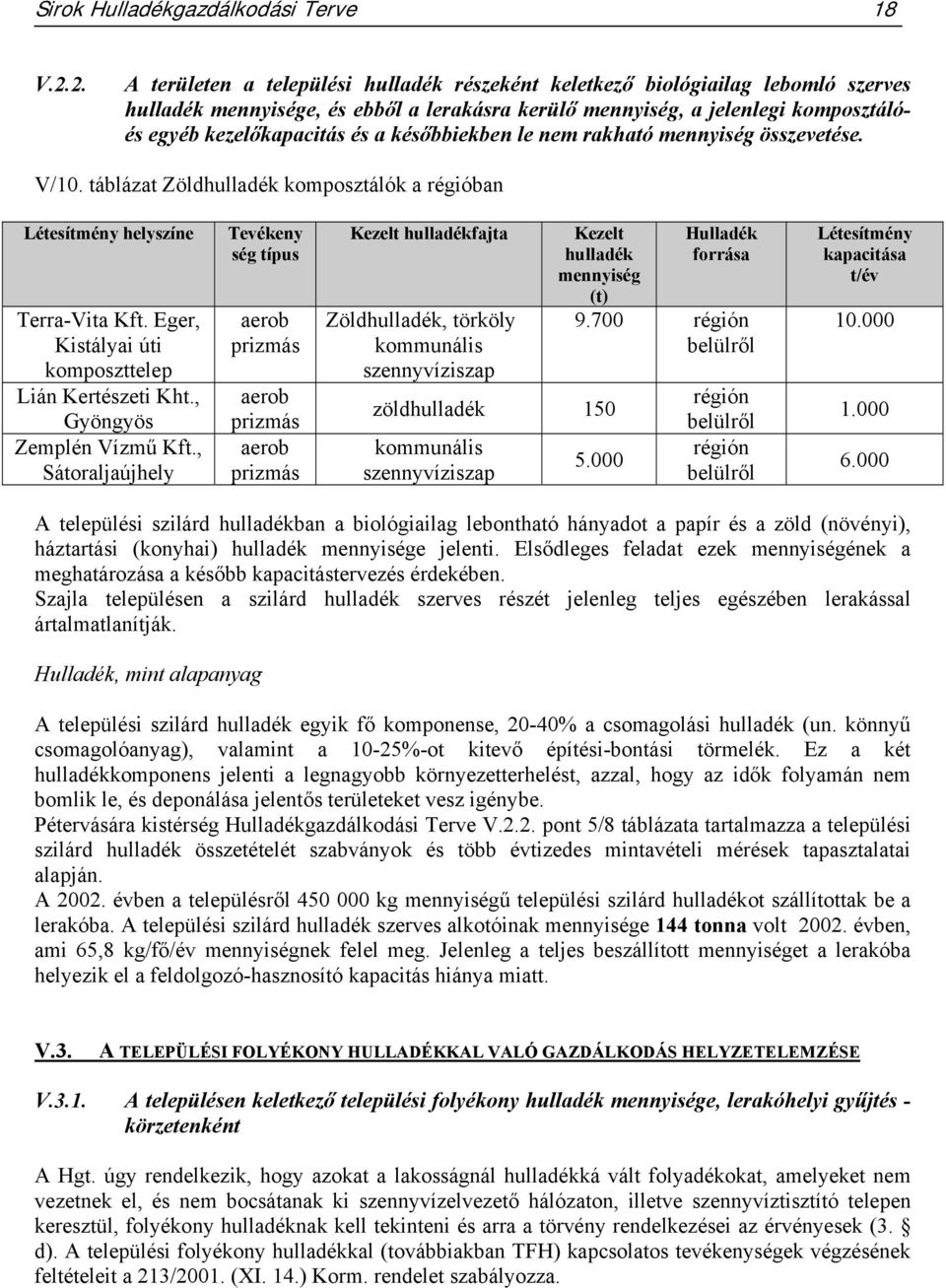 későbbiekben le nem rakható mennyiség összevetése. V/10. táblázat Zöldhulladék komposztálók a régióban Létesítmény helyszíne Terra-Vita Kft. Eger, Kistályai úti komposzttelep Lián Kertészeti Kht.