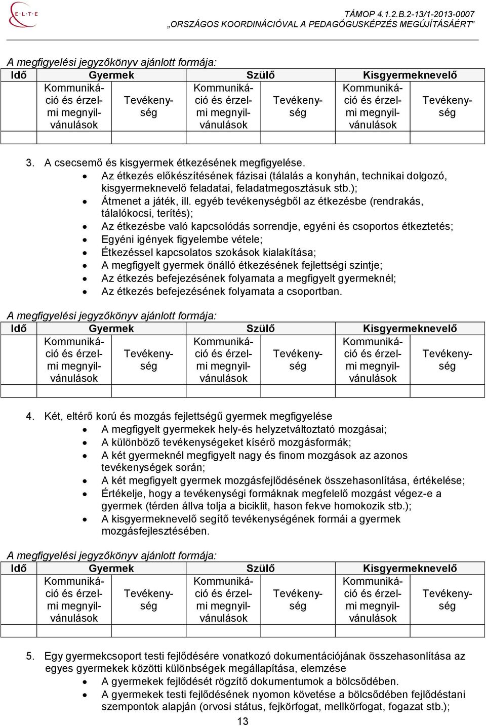 egyéb tevékenységből az étkezésbe (rendrakás, tálalókocsi, terítés); Az étkezésbe való kapcsolódás sorrendje, egyéni és csoportos étkeztetés; Egyéni igények figyelembe vétele; Étkezéssel kapcsolatos