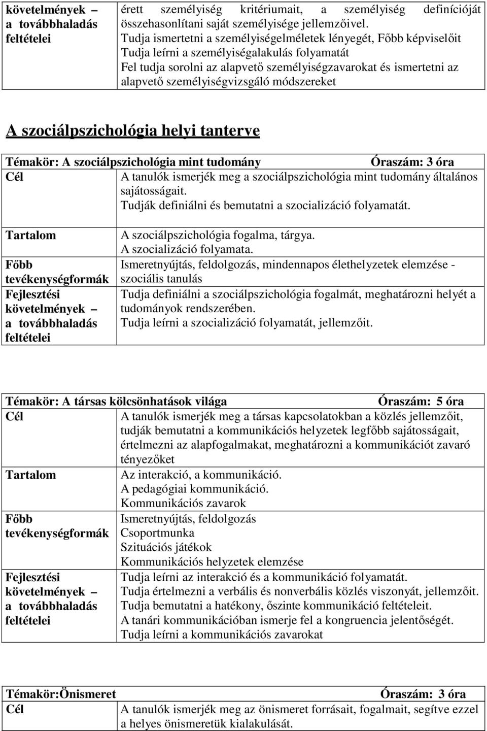 személyiségvizsgáló módszereket A szociálpszichológia helyi tanterve Témakör: A szociálpszichológia mint tudomány Óraszám: 3 óra A tanulók ismerjék meg a szociálpszichológia mint tudomány általános