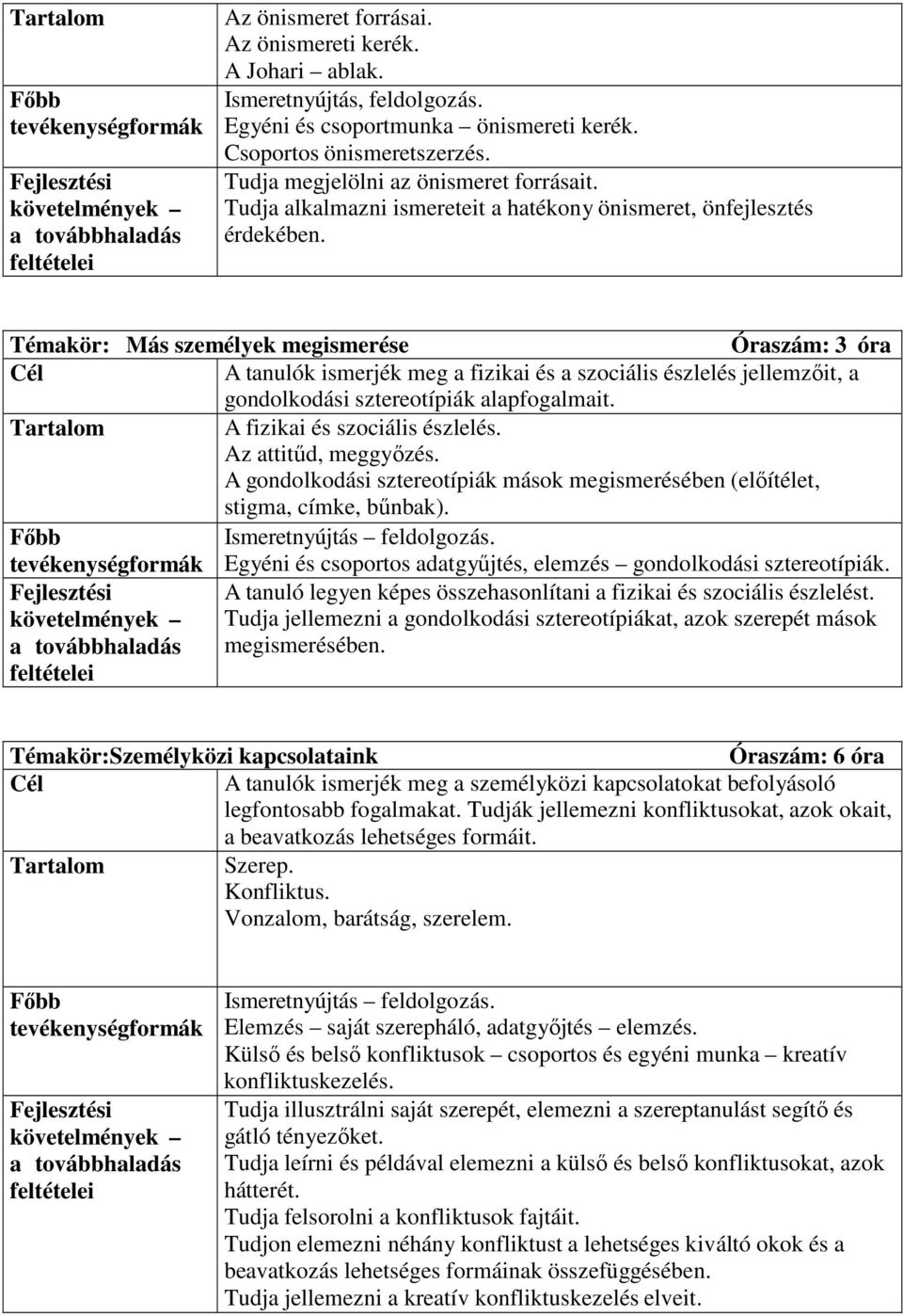 Témakör: Más személyek megismerése Óraszám: 3 óra A tanulók ismerjék meg a fizikai és a szociális észlelés jellemzőit, a gondolkodási sztereotípiák alapfogalmait. A fizikai és szociális észlelés.