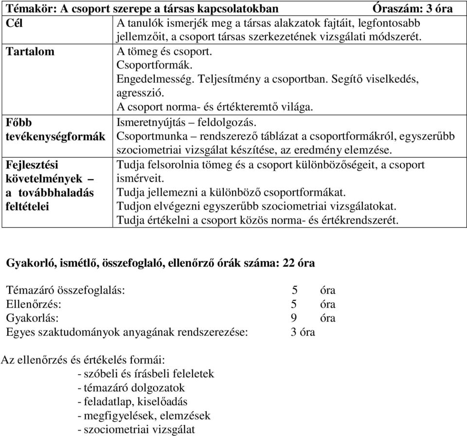 Csoportmunka rendszerező táblázat a csoportformákról, egyszerűbb szociometriai vizsgálat készítése, az eredmény elemzése. Tudja felsorolnia tömeg és a csoport különbözőségeit, a csoport ismérveit.