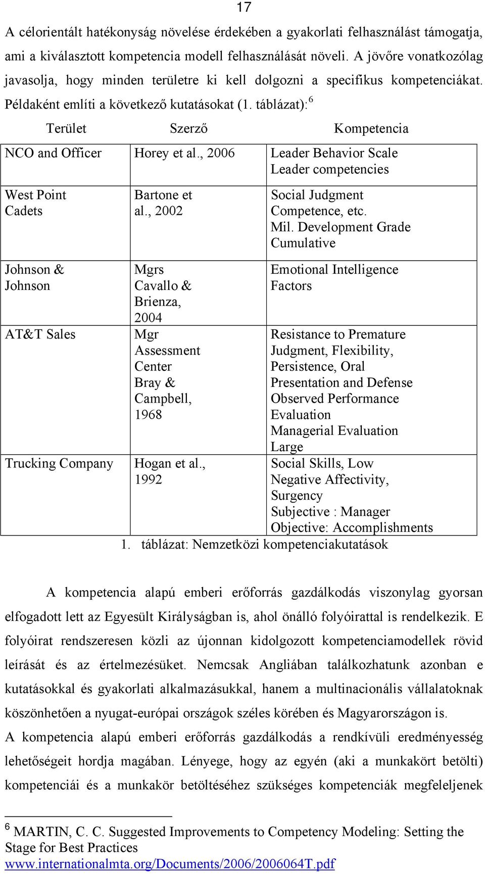 táblázat): 6 Terület Szerző Kompetencia NCO and Officer Horey et al., 6 Leader Behavior Scale Leader competencies West Point Cadets Bartone et al., Social Judgment Competence, etc. Mil.