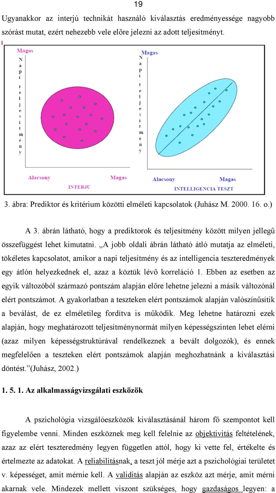 A jobb oldali ábrán látható átló mutatja az elméleti, tökéletes kapcsolatot, amikor a napi teljesítmény és az intelligencia teszteredmények egy átlón helyezkednek el, azaz a köztük lévő korreláció.