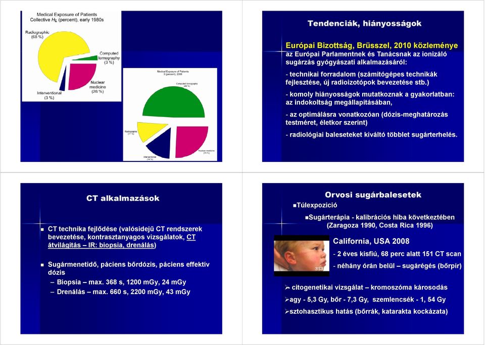 ) - komoly hiányosságok mutatkoznak a gyakorlatban: az indokoltság megállapításában, - az optimálásra vonatkozóan (dózis-meghatározás testméret, életkor szerint) - radiológiai baleseteket kiváltó