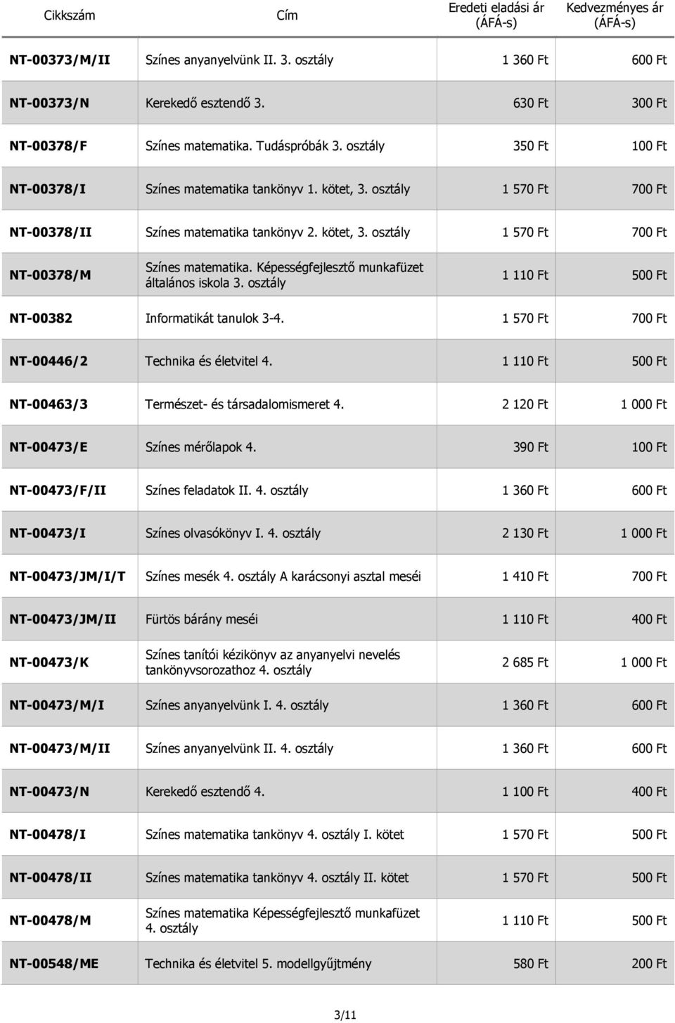 Képességfejlesztő munkafüzet általános iskola 3. osztály 1 110 Ft 500 Ft NT-00382 Informatikát tanulok 3-4. 1 570 Ft 700 Ft NT-00446/2 Technika és életvitel 4.