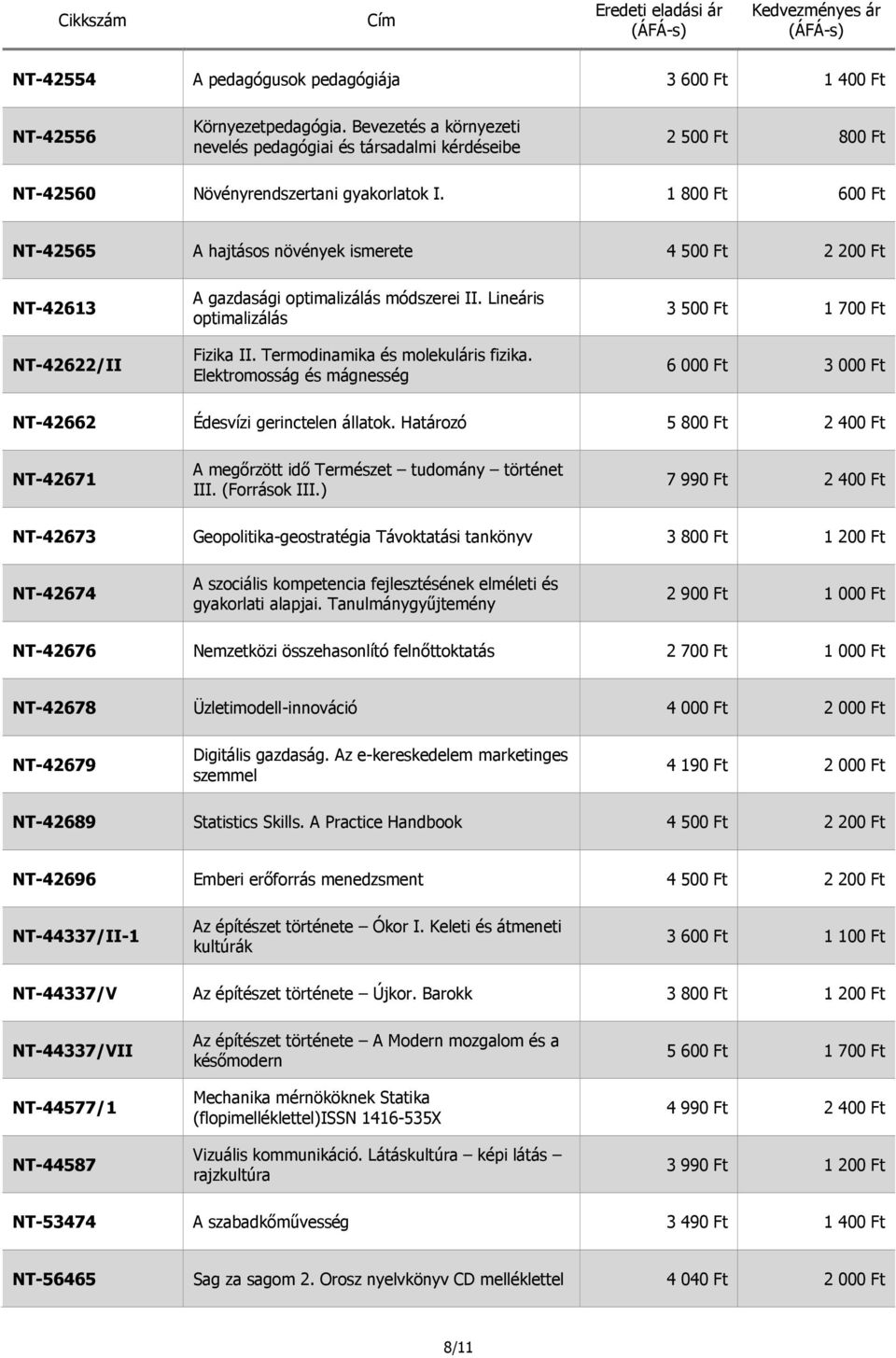 1 800 Ft 600 Ft NT-42565 A hajtásos növények ismerete 4 500 Ft 2 200 Ft NT-42613 NT-42622/II A gazdasági optimalizálás módszerei II. Lineáris optimalizálás Fizika II.