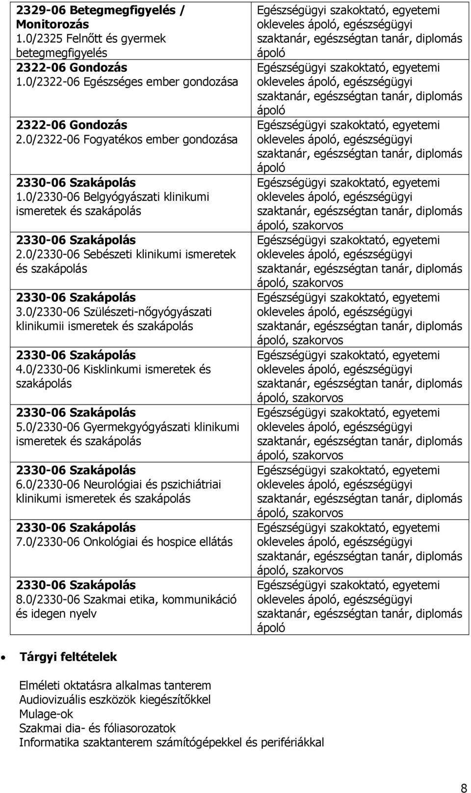 0/2330-06 Sebészeti klinikumi ismeretek és szakápolás 2330-06 Szakápolás 3.0/2330-06 Szülészeti-nőgyógyászati klinikumii ismeretek és szakápolás 2330-06 Szakápolás 4.