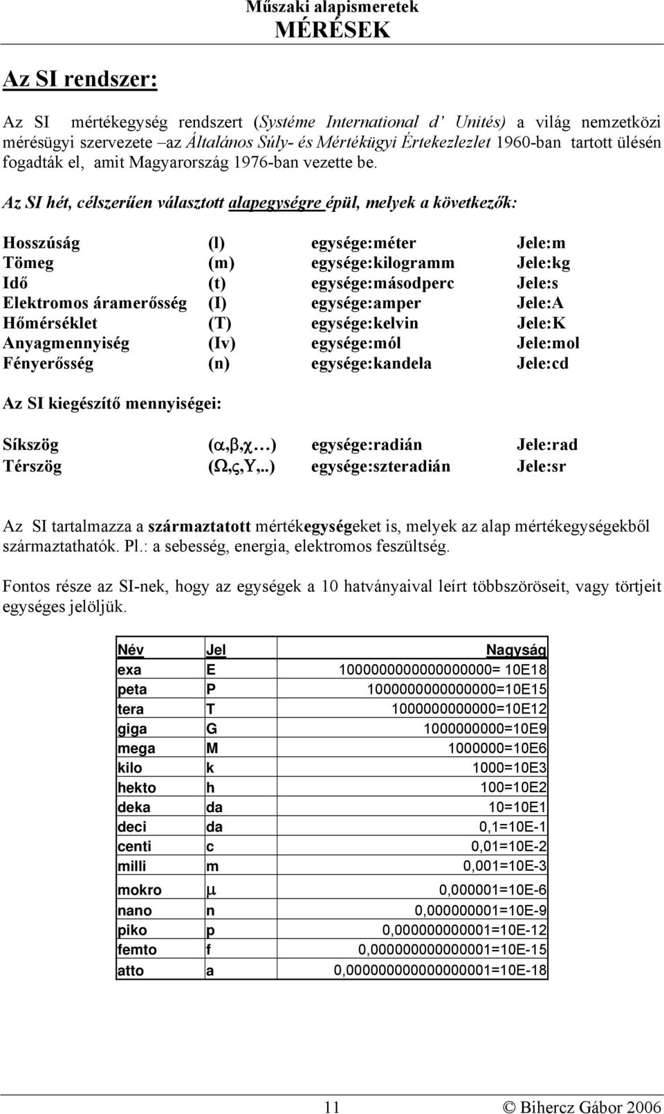 Az SI hét, célszerűen választott alapegységre épül, melyek a következők: Hosszúság (l) egysége:méter Jele:m Tömeg (m) egysége:kilogramm Jele:kg Idő (t) egysége:másodperc Jele:s Elektromos áramerősség