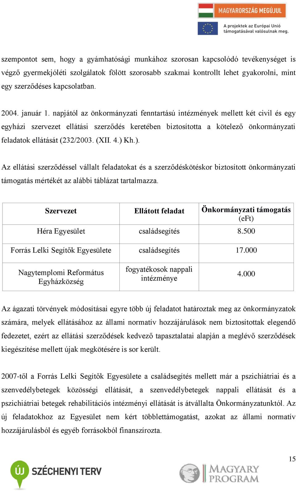 napjától az önkormányzati fenntartású intézmények mellett két civil és egy egyházi szervezet ellátási szerződés keretében biztosította a kötelező önkormányzati feladatok ellátását (232/2003. (XII. 4.