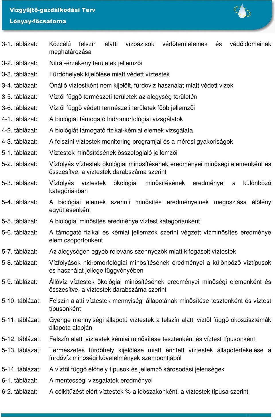 táblázat: Víztıl függı természeti területek az alegység területén 3-6. táblázat: Víztıl függı védett természeti területek fıbb jellemzıi 4-1.