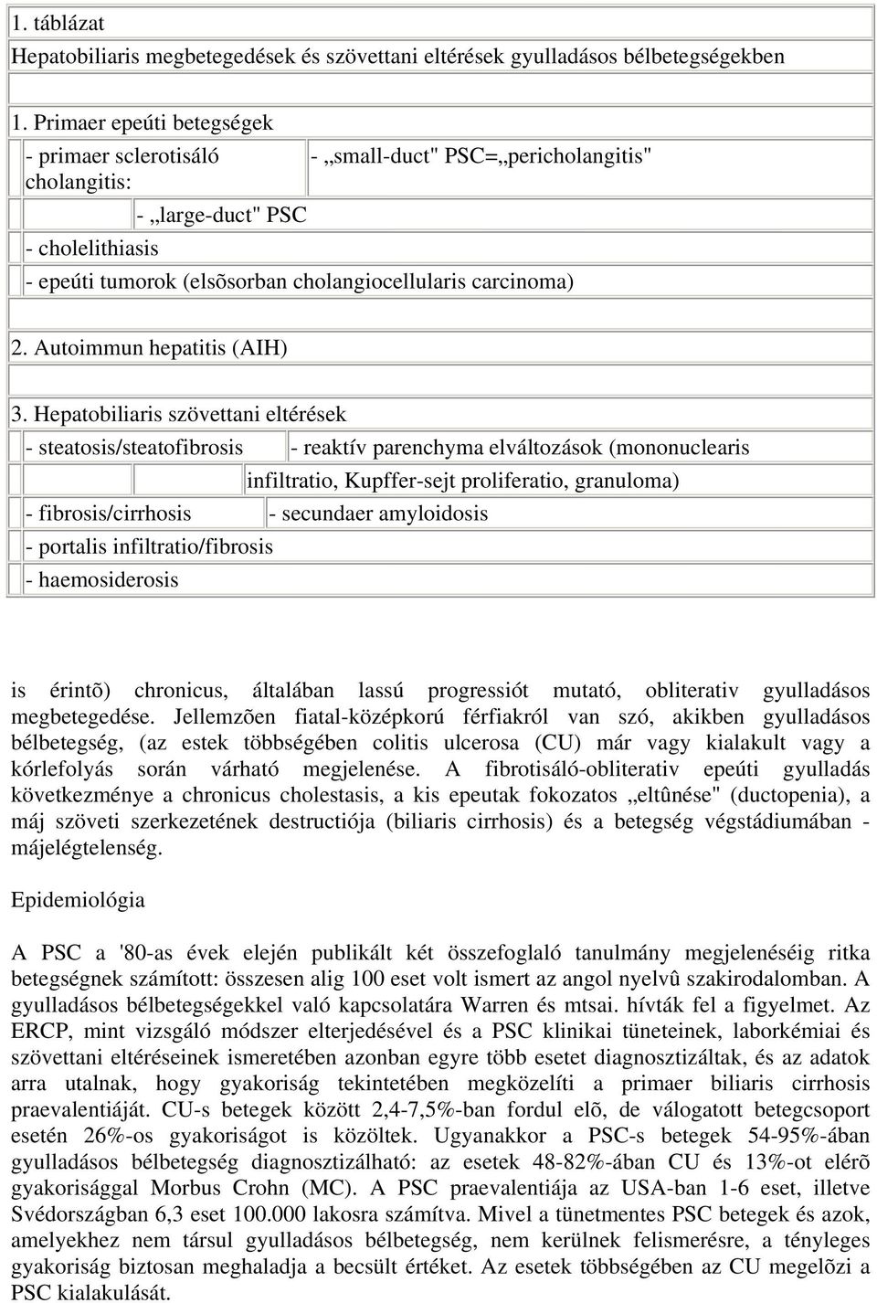 Autoimmun hepatitis (AIH) 3.