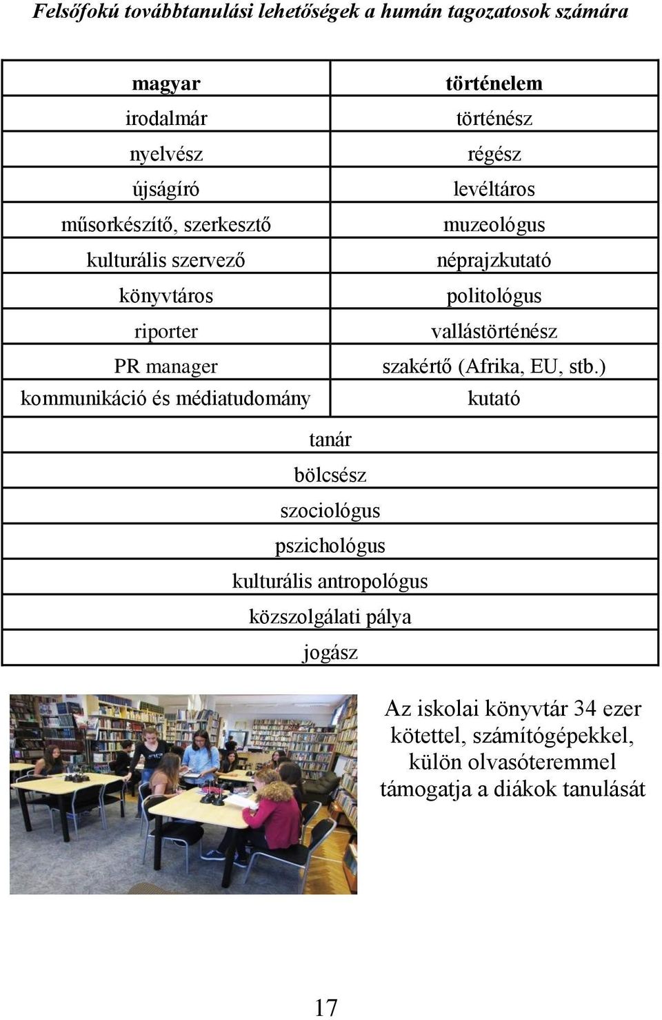 néprajzkutató politológus vallástörténész szakértő (Afrika, EU, stb.